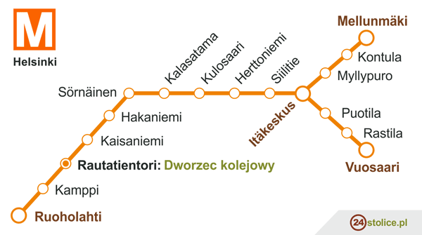 Plan metra w Helsinkach