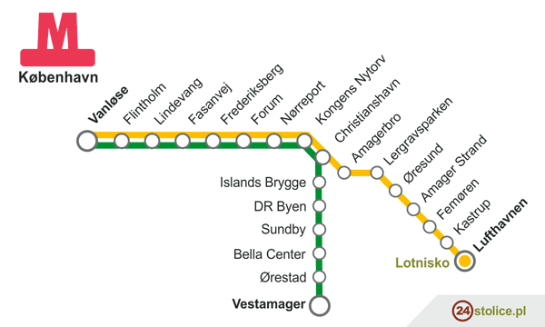 Plan metra w Kopenhadze